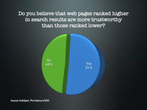 higher-page-rank-trust stats-on-page-rank-and-trustworthiness