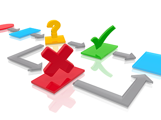 lead-nurturing-workflow-rules